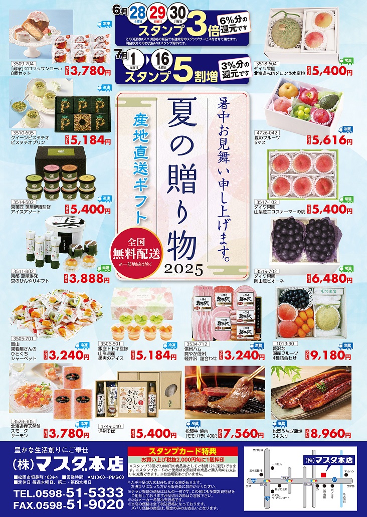 画像サムネイル