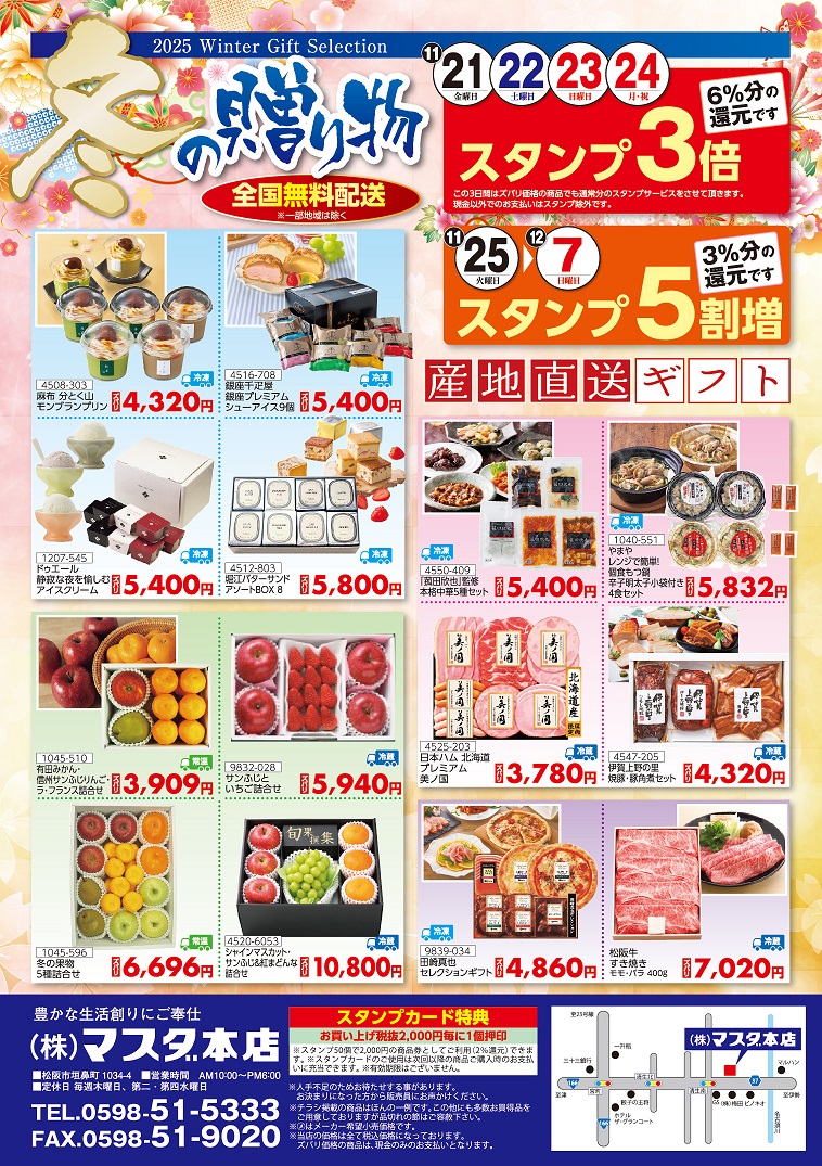 画像サムネイル